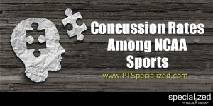 Concussion Rates Among NCAA Sports | Concussion Denver