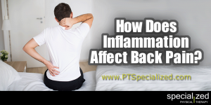 How Does Inflammation Affect Back Pain?